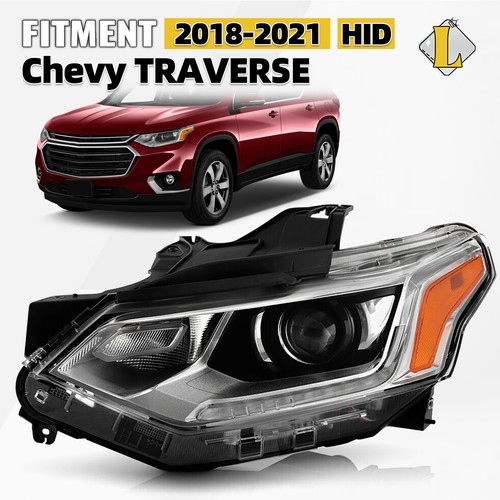 For 2018 2021 - for, traverse